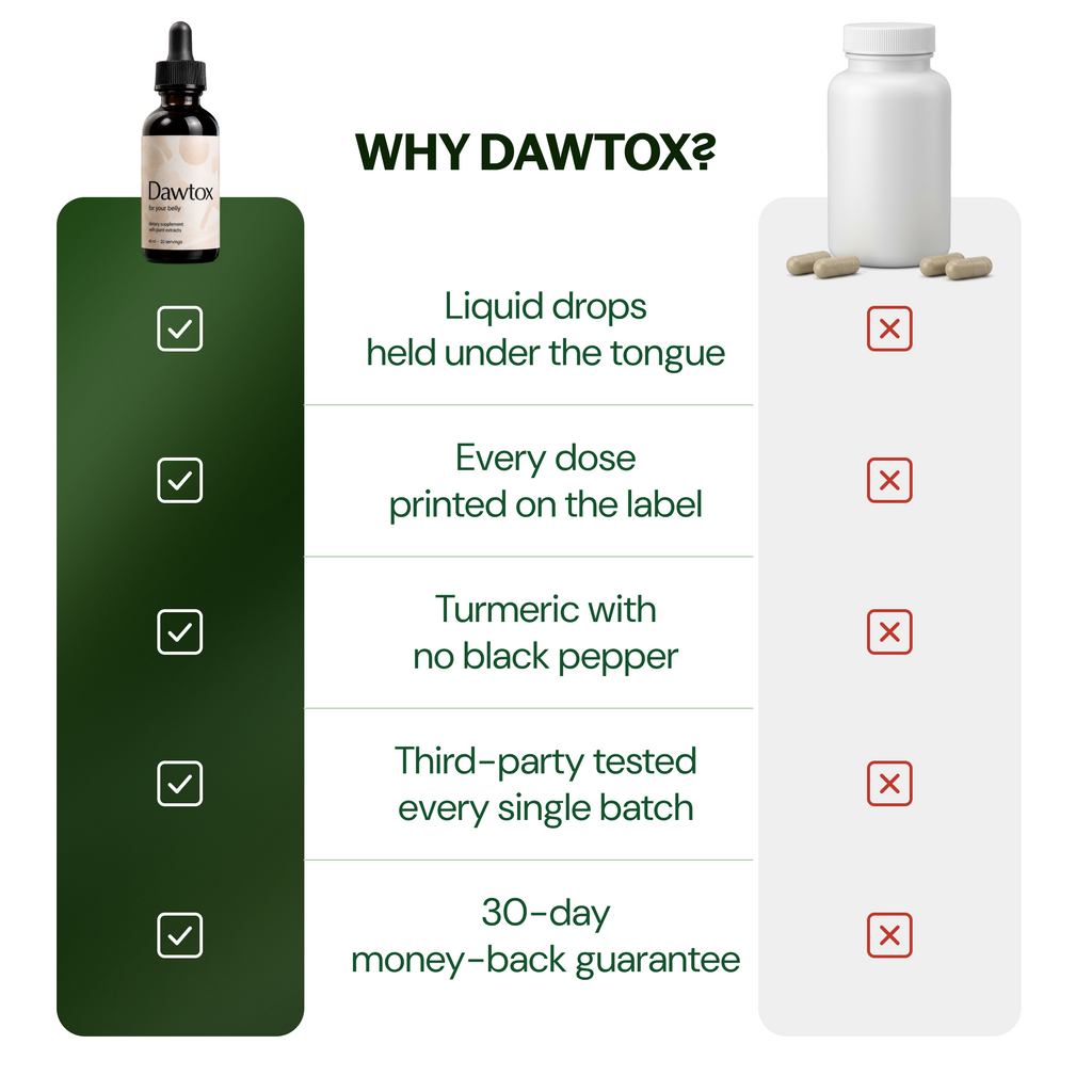 Dawtox - Help your gut and liver women