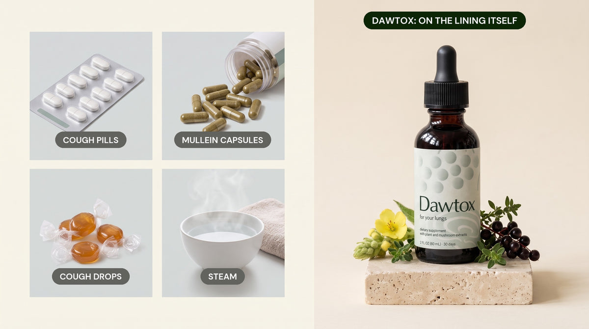 Dawtox For Your Lungs Image